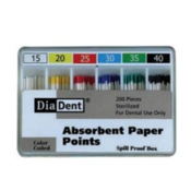 Paper Points Spillproof #70 200/Pk