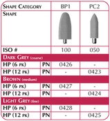 Acrypoint BP1 Medium 6/Pk